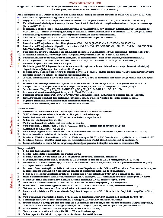 COORDINATION SSI Conception Phase conception du SSI: Ouvrir un classeur avec 12 intercalaires correspondant