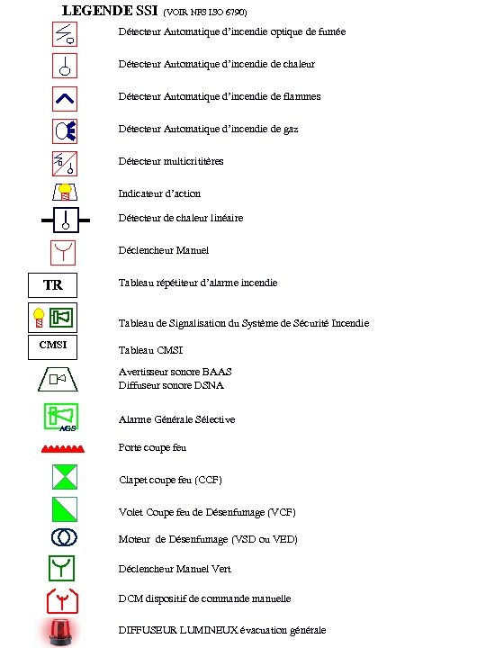 LEGENDE SSI (VOIR NFS ISO 6790) Détecteur Automatique d’incendie optique de fumée Détecteur Automatique