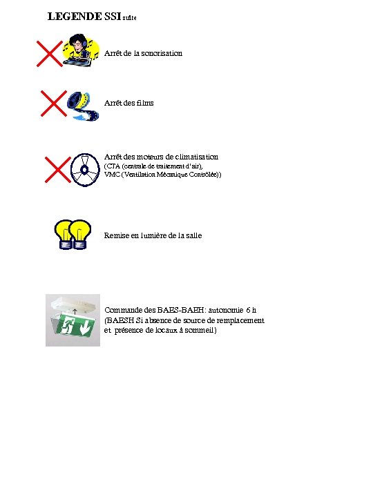 LEGENDE SSI suite Arrêt de la sonorisation Arrêt des films Arrêt des moteurs de