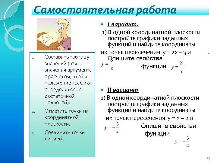 Тема функции. Самостоятельная работа свойства функции. Функции самостоятельной работы. Вопросы по теме функция. Самостоятельная работа по теме функция свойства функций 2 вариант.