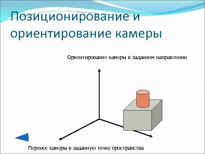 Позиционирование и ориентирование камеры Ориентирование камеры в заданном направлении Перенос камеры в заданную точку