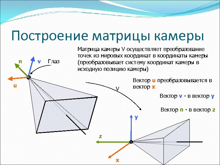 Как построить тонкую стенку в трехмерной модели в системе компас