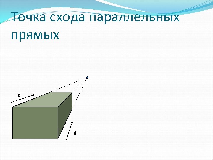Точка схода параллельных прямых d d 