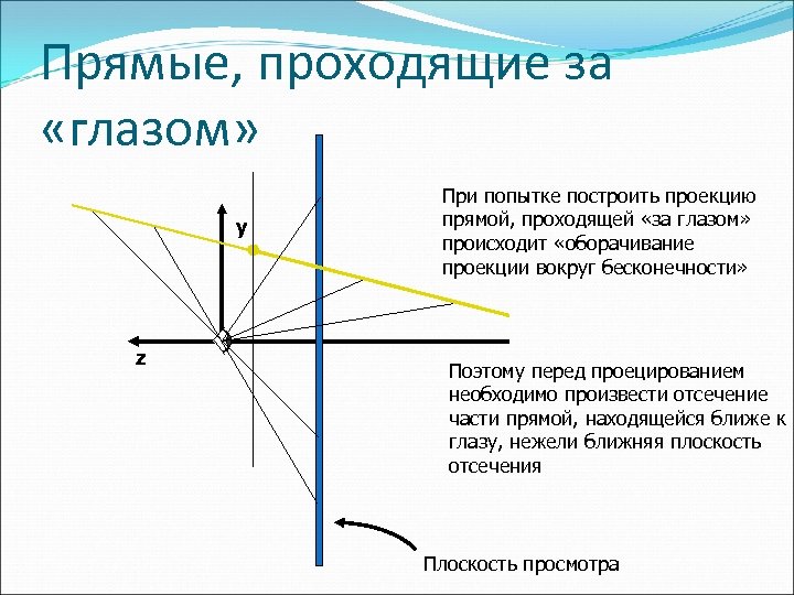 Что происходит при увеличении векторного изображения