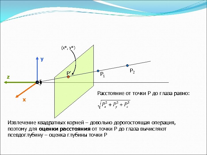 (x*, y*) y P’ z x P 1 P 2 Расстояние от точки P