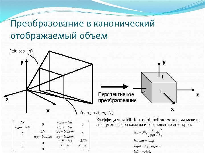 Преобразование презентации. Перспективное преобразование. Канонические преобразования. Матрица перспективного преобразования. Перспективное преобразование угол.