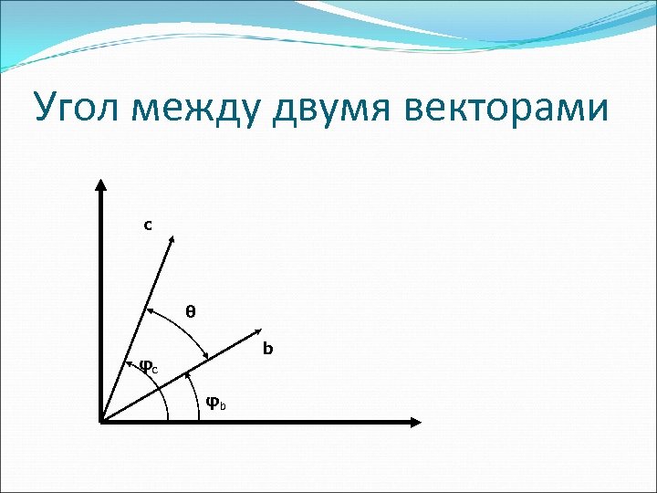 Векторное графическое изображение получается