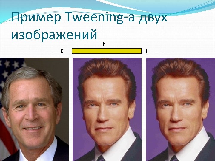 Пример Tweening-а двух изображений t 0 1 