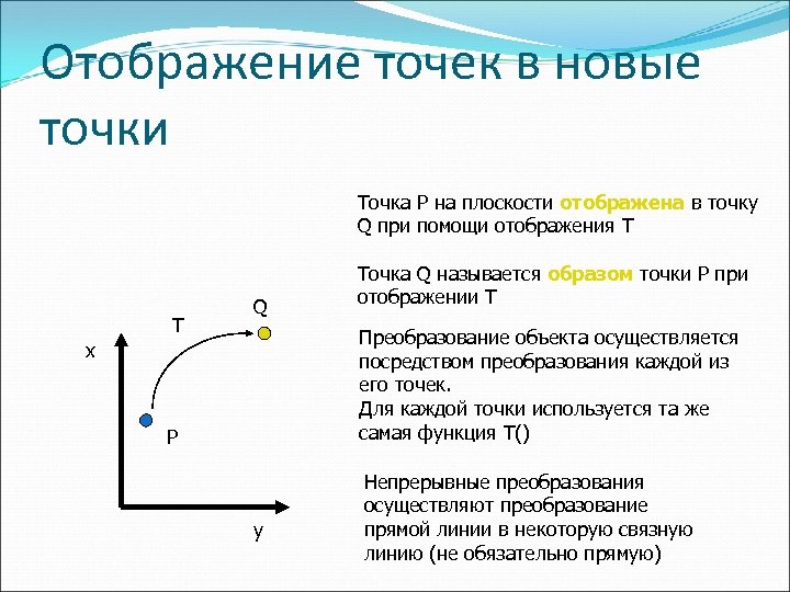 Отображение точек в новые точки Точка P на плоскости отображена в точку Q при