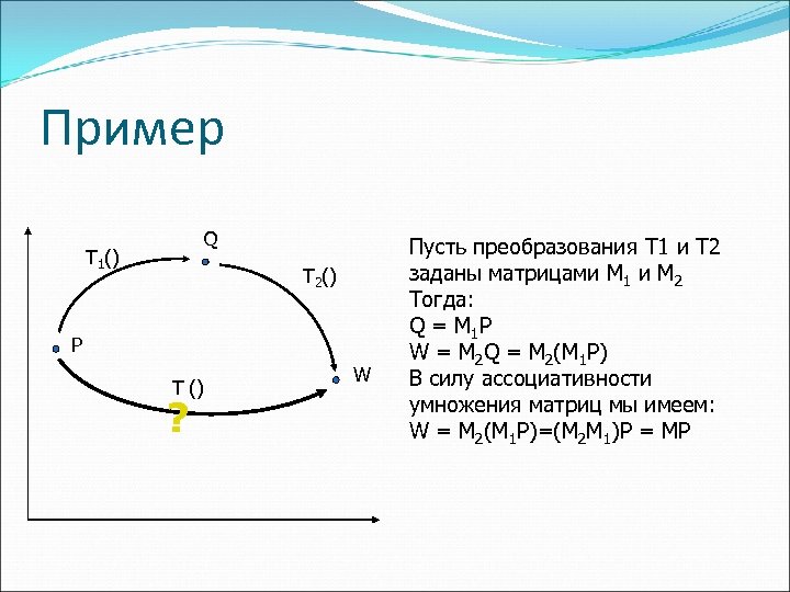 Пример Q T 1() T 2() P T () ? W Пусть преобразования T