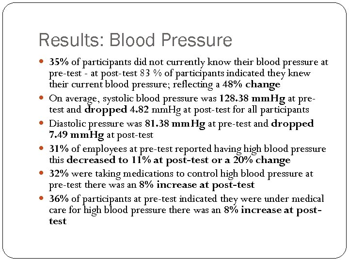 Results: Blood Pressure 35% of participants did not currently know their blood pressure at