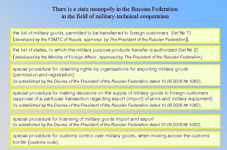 There is a state monopoly in the Russian Federation in the field of military-technical