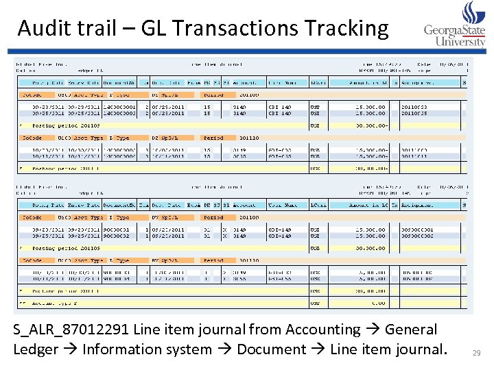 Audit trail – GL Transactions Tracking S_ALR_87012291 Line item journal from Accounting General Ledger