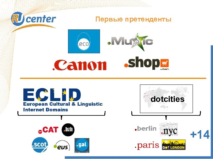 Первые претенденты dotcities +14 