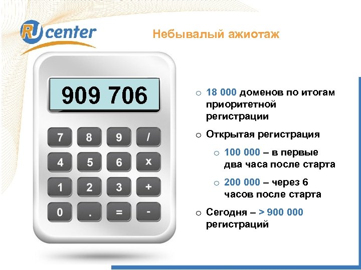Небывалый ажиотаж 909 706 o 18 000 доменов по итогам приоритетной регистрации o Открытая