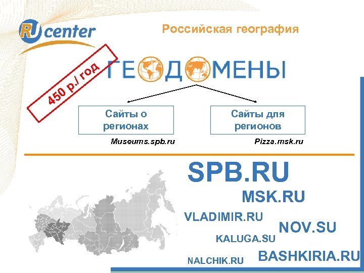 Российская география Как работает домен TEL? 50 4 . / р од г Сайты