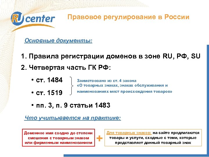 Правовое регулирование в России Основные документы: 1. Правила регистрации доменов в зоне RU, РФ,