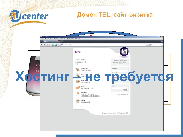 Домен TEL: сайт-визитка Как работает домен TEL? Запрос DNS Rucenter. tel: Хостинг – не