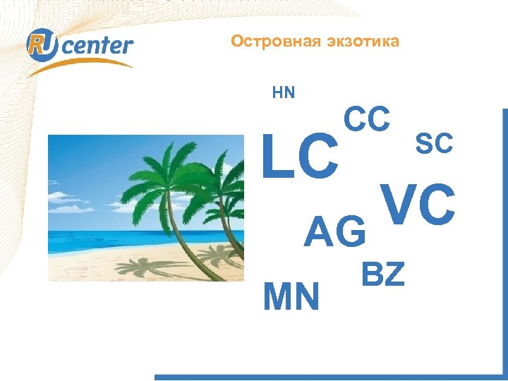 Островная экзотика Как работает домен TEL? HN LC CC SC VC AG MN BZ