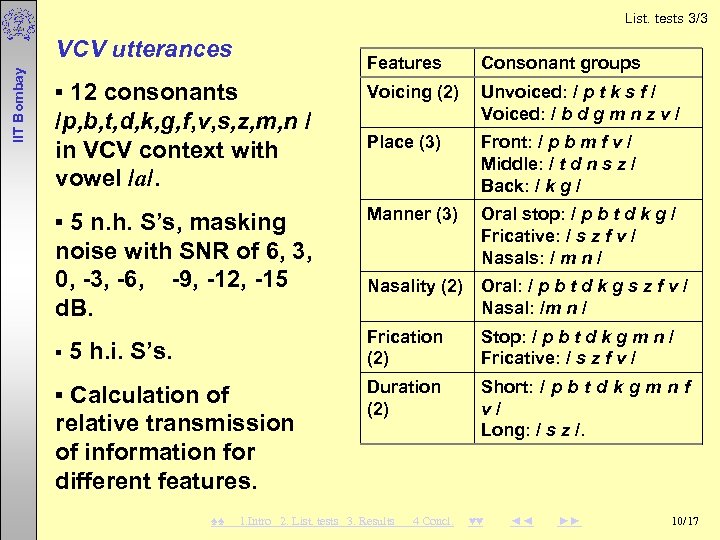 List. tests 3/3 IIT Bombay VCV utterances Features Consonant groups ▪ 12 consonants /p,