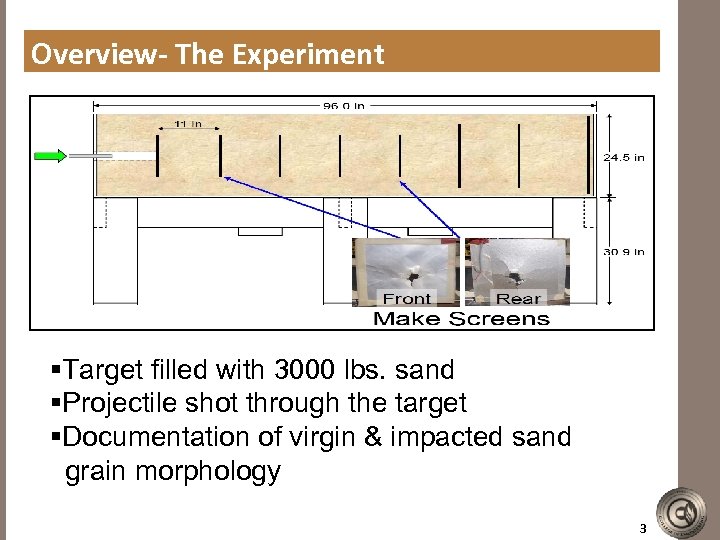 Overview- The Experiment §Target filled with 3000 lbs. sand §Projectile shot through the target