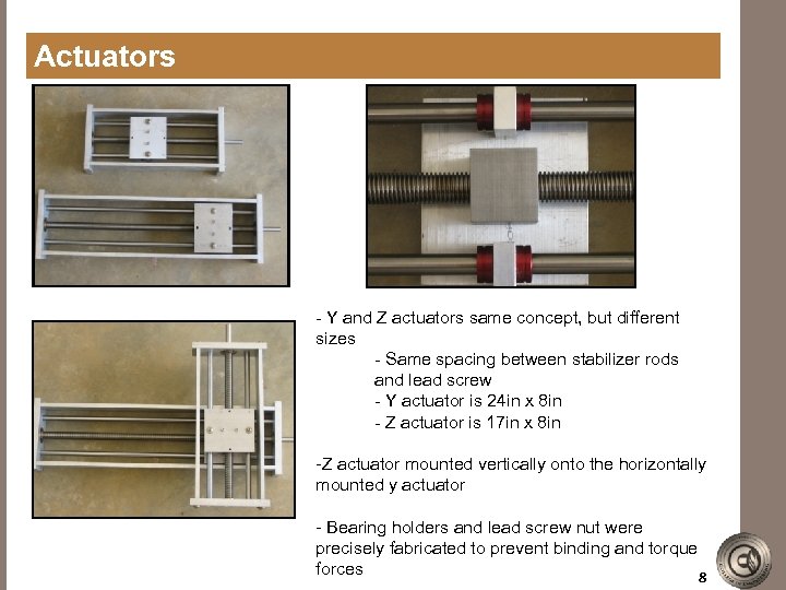 Actuators - Y and Z actuators same concept, but different sizes - Same spacing