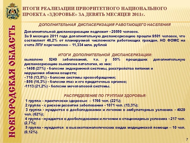 ИТОГИ РЕАЛИЗАЦИИ ПРИОРИТЕТНОГО НАЦИОНАЛЬНОГО ПРОЕКТА «ЗДОРОВЬЕ» ЗА ДЕВЯТЬ МЕСЯЦЕВ 2011 г. ДОПОЛНИТЕЛЬНАЯ ДИСПАСЕРИЗАЦИЯ РАБОТАЮЩЕГО
