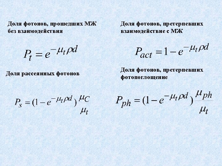 Доля фотонов, прошедших МЖ без взаимодействия Доля фотонов, претерпевших взаимодействие с МЖ Доля рассеянных