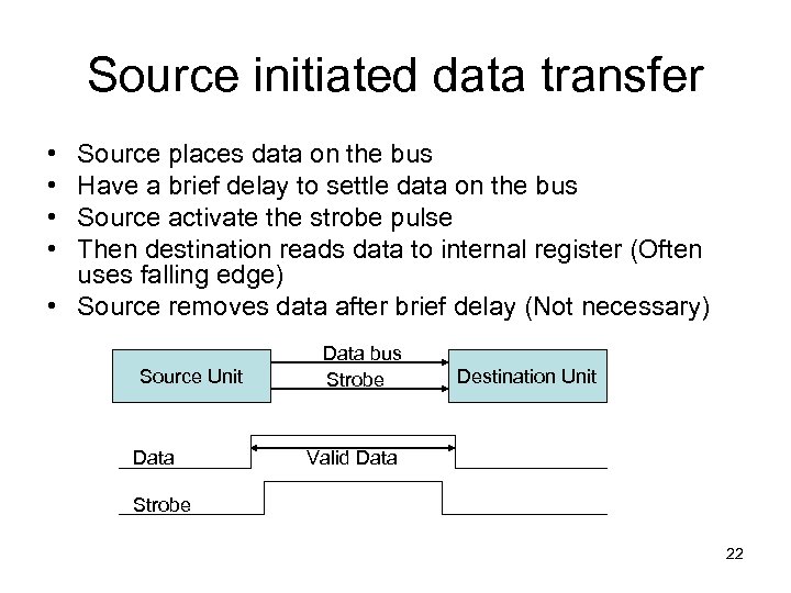 Source initiated data transfer • • Source places data on the bus Have a