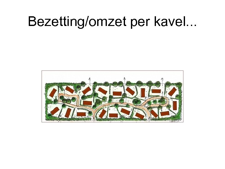 Bezetting/omzet per kavel. . . 