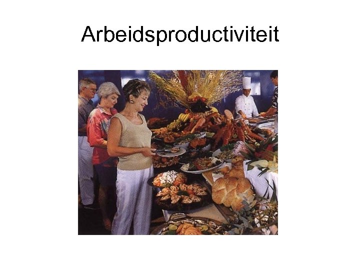Arbeidsproductiviteit 