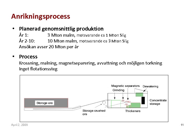 Anrikningsprocess • Planerad genomsnittlig produktion År 1: 3 Mton malm, motsvarande ca 1 Mton