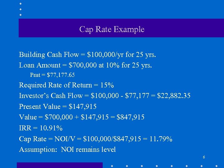 Cap Rate Example Building Cash Flow = $100, 000/yr for 25 yrs. Loan Amount