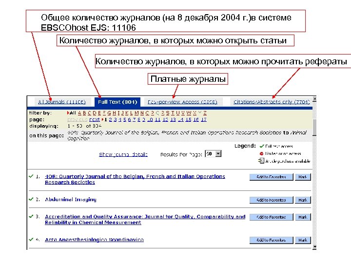 Общее количество журналов (на 8 декабря 2004 г. )в системе : EBSCOhost EJS: 11106