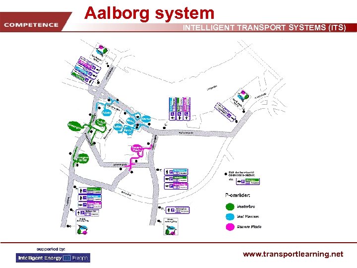 Aalborg system INTELLIGENT TRANSPORT SYSTEMS (ITS) www. transportlearning. net 