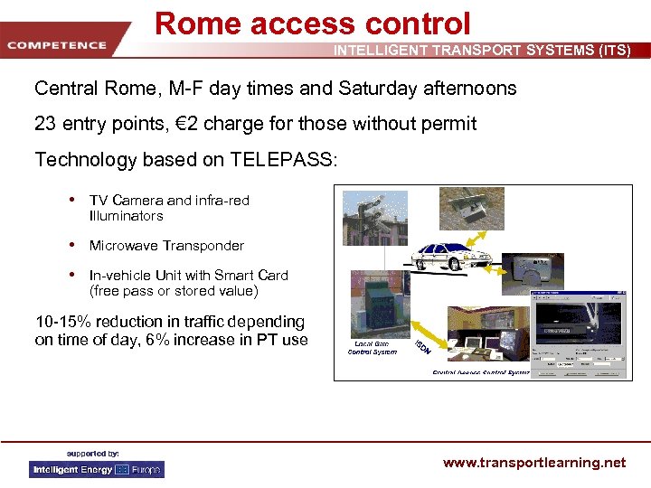 Rome access control INTELLIGENT TRANSPORT SYSTEMS (ITS) Central Rome, M-F day times and Saturday