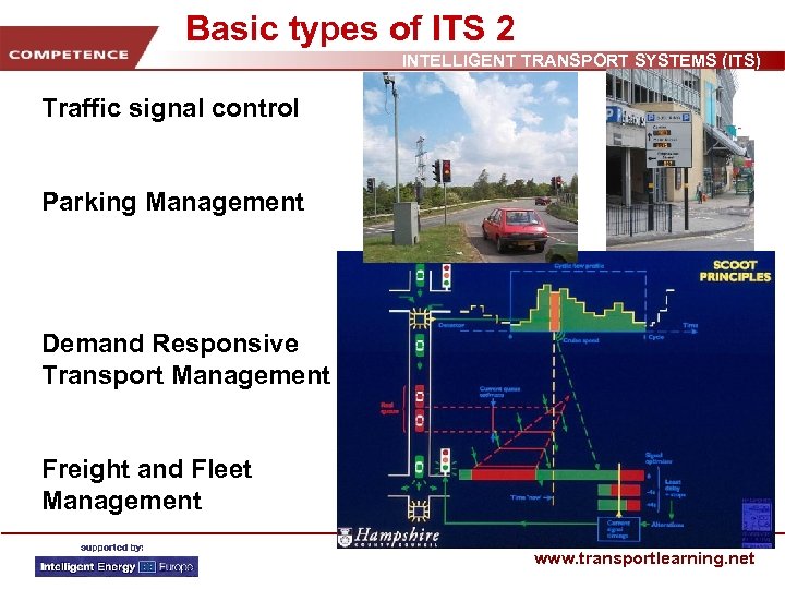 Basic types of ITS 2 INTELLIGENT TRANSPORT SYSTEMS (ITS) Traffic signal control Parking Management