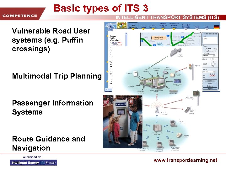 Basic types of ITS 3 INTELLIGENT TRANSPORT SYSTEMS (ITS) Vulnerable Road User systems (e.