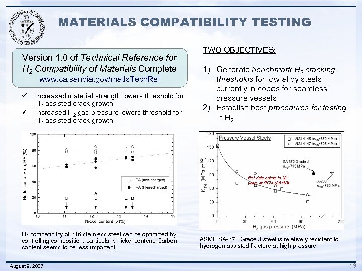 MATERIALS COMPATIBILITY TESTING Version 1. 0 of Technical Reference for H 2 Compatibility of