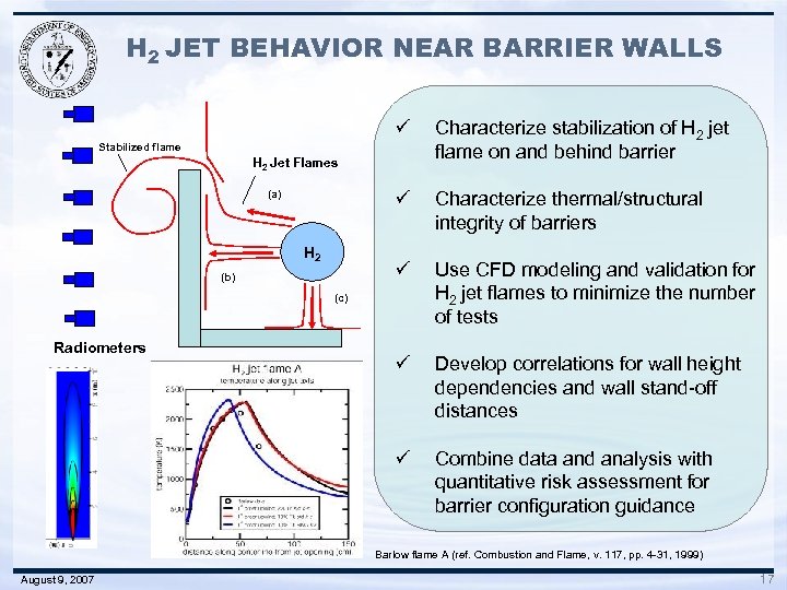 H 2 JET BEHAVIOR NEAR BARRIER WALLS ü Characterize stabilization of H 2 jet