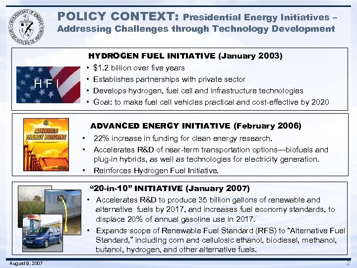 POLICY CONTEXT: Presidential Energy Initiatives – Addressing Challenges through Technology Development HYDROGEN FUEL INITIATIVE