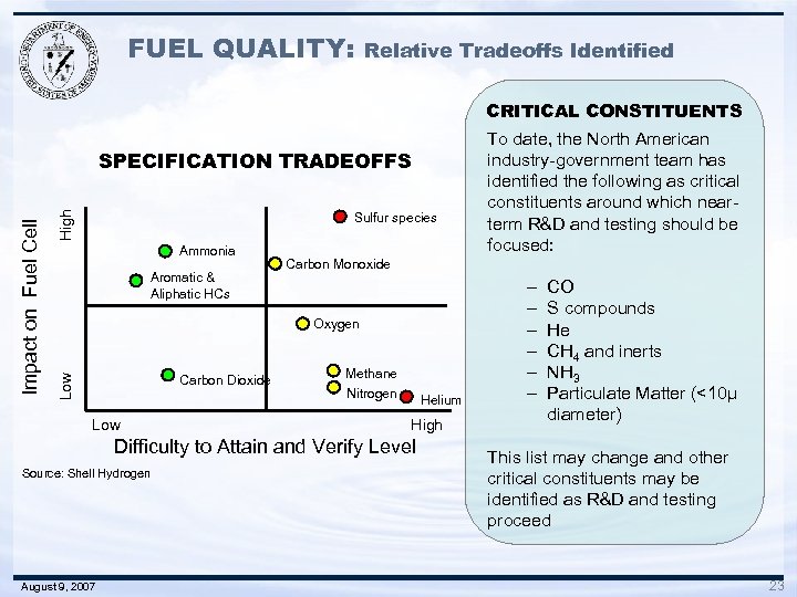 FUEL QUALITY: Relative Tradeoffs Identified CRITICAL CONSTITUENTS High Sulfur species Ammonia Aromatic & Aliphatic