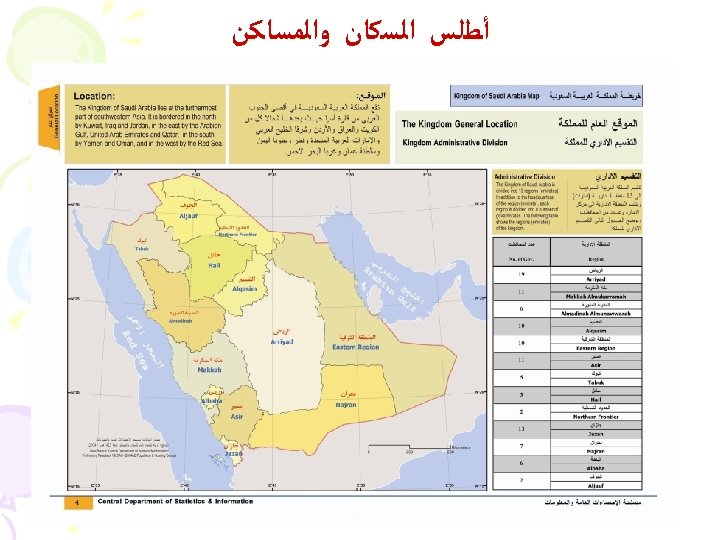  ﺃﻄﻠﺲ ﺍﻟﺴﻜﺎﻥ ﻭﺍﻟﻤﺴﺎﻛﻦ 