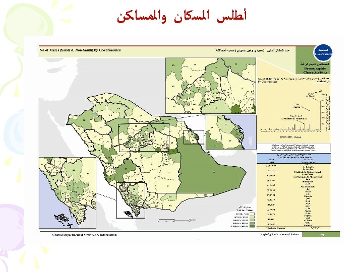  ﺃﻄﻠﺲ ﺍﻟﺴﻜﺎﻥ ﻭﺍﻟﻤﺴﺎﻛﻦ 