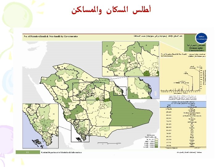  ﺃﻄﻠﺲ ﺍﻟﺴﻜﺎﻥ ﻭﺍﻟﻤﺴﺎﻛﻦ 