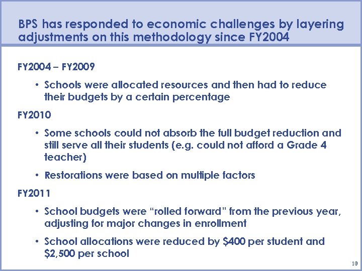 BPS has responded to economic challenges by layering adjustments on this methodology since FY