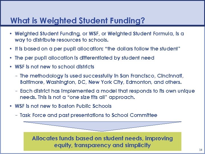 What is Weighted Student Funding? • Weighted Student Funding, or WSF, or Weighted Student