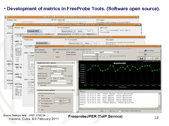  • Development of metrics in Free. Probe Tools. (Software open source). Free. Probe