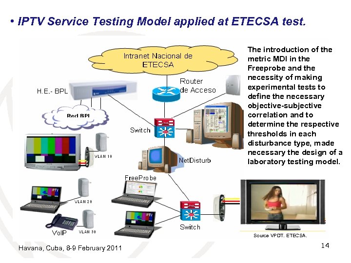  • IPTV Service Testing Model applied at ETECSA test. The introduction of the