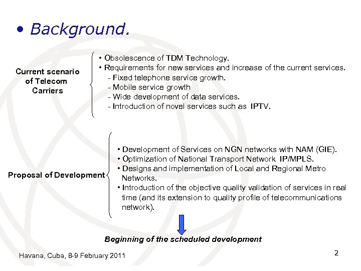  • Background. Current scenario of Telecom Carriers • Obsolescence of TDM Technology. •